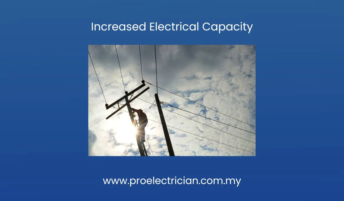 Increased Electrical Capacity